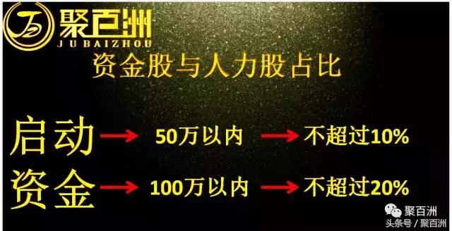 最合理的股权分配方法,股权分配规则及收益