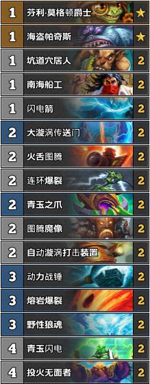 炉石传说狂野竞技场攻略,炉石传说狂野赛事