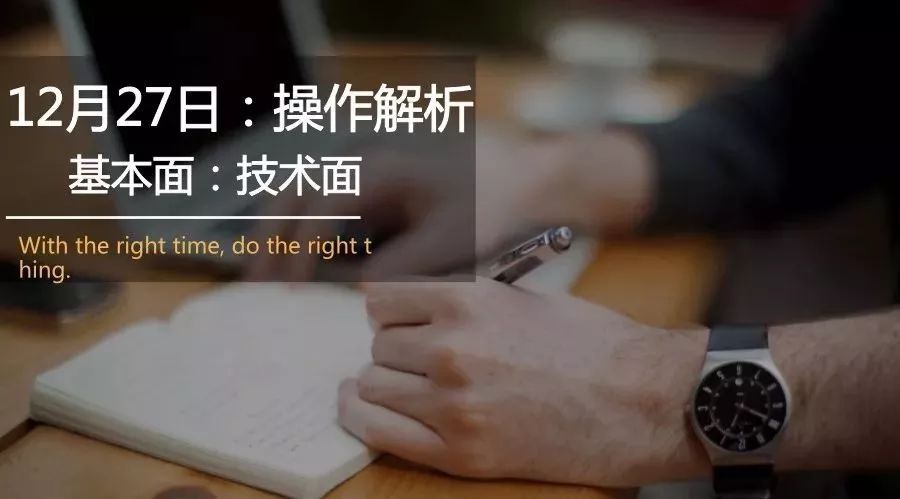 12.28美盘黄金走势,黄金原油精准策略分析