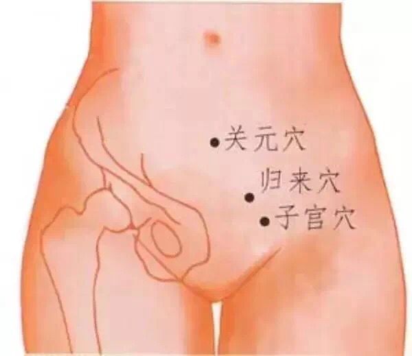 宫寒是不孕不育的症状之一吗,宫寒不孕怎么调理最快的方法