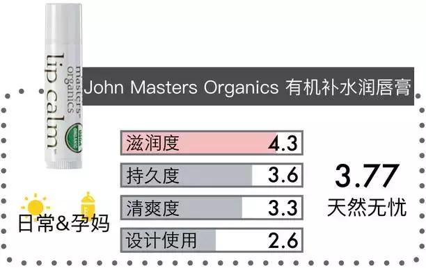 唇膏测评最新网站,好用不掉色唇膏测评