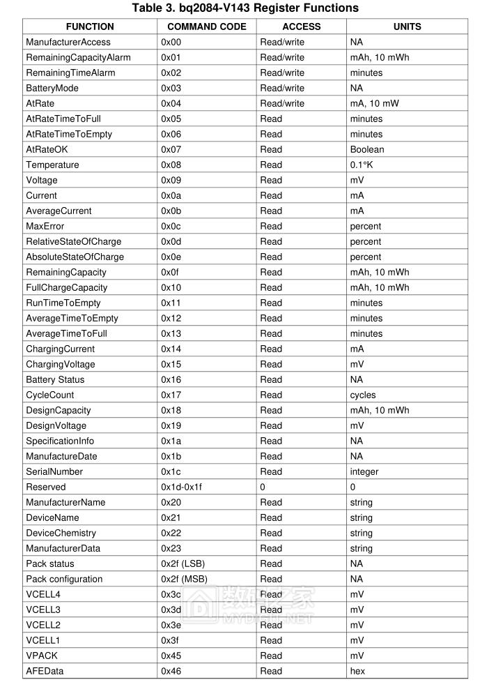 e430c笔记本电池换电芯教程,e47a笔记本电池更换电芯教程