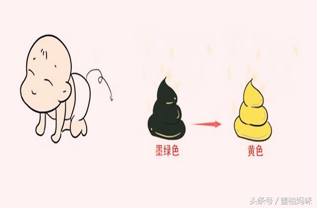 宝宝出生后的正常表现,宝宝出生前会有什么反应