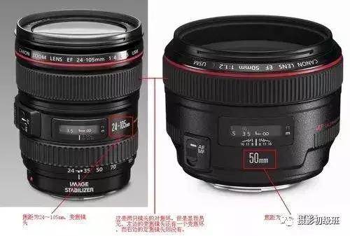 新手怎么了解锐克,初学者锐化技巧