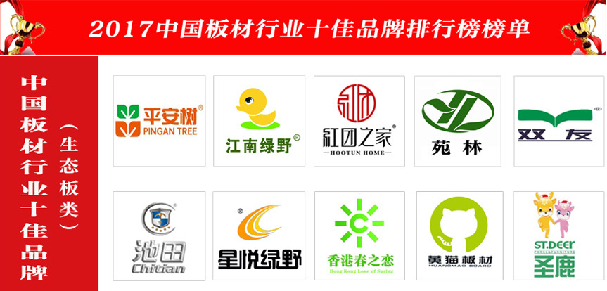 家居品牌行业趋势,2017家居行业发展趋势