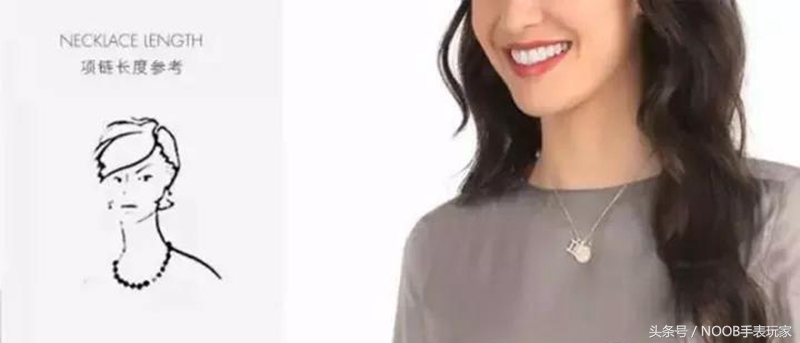 施华洛世奇星座，Swarovski施华洛世奇星座系列项链十二星座寓意