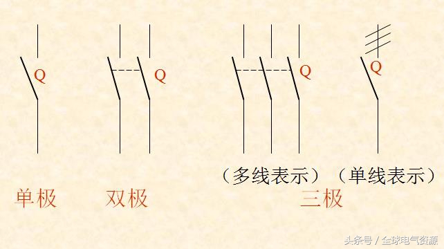 常用的控制设备,常用控制电器识别