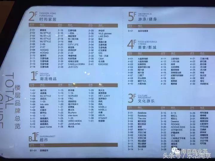 南京十大人气商场,南京前十名商场