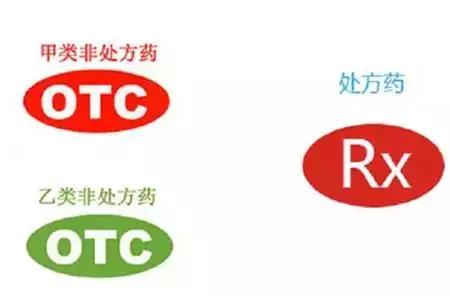 怎么辨别处方药与非处方药,处方药与非处方药分类标准是什么