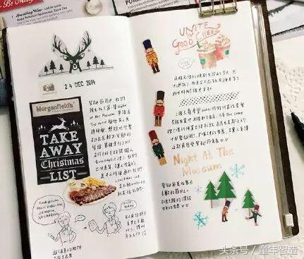 电子相册用什么软件制作最好看,新年相册模板直接套用