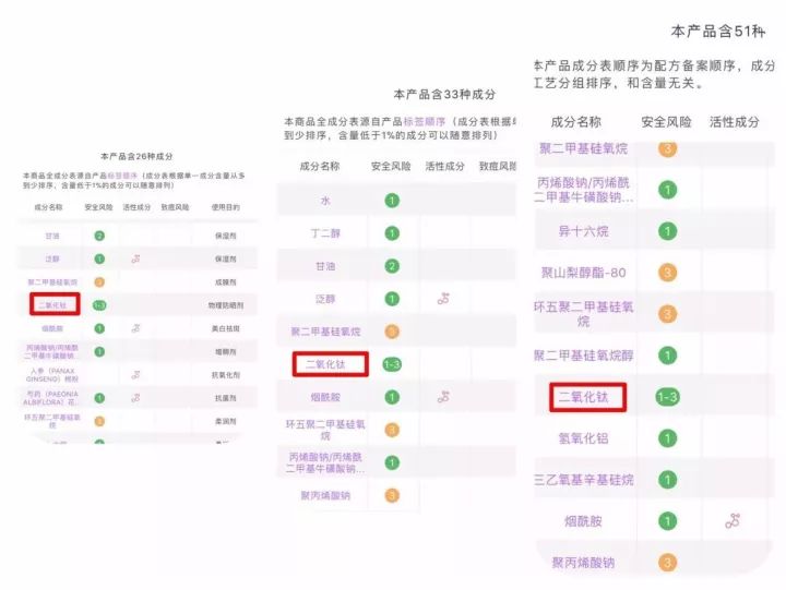 美妆吐槽大会,美妆吐槽大会真心话
