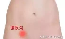 用你的双手拍走你的疾病，就是这么简单！