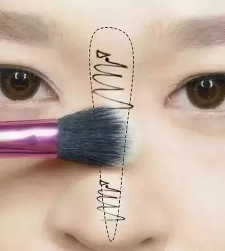 杨幂、唐嫣、神仙姐姐的鼻子原来是这样“整的”！