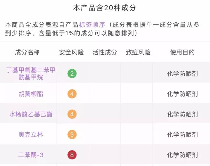 美妆吐槽大会,美妆吐槽大会真心话