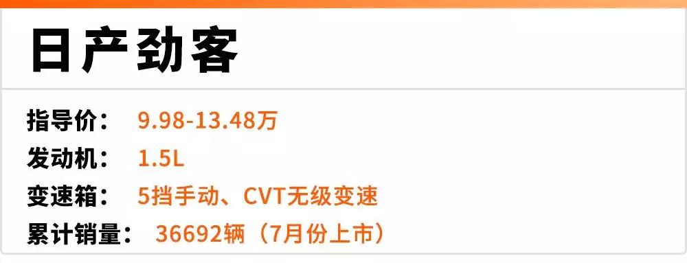 2017即将上市的中型suv,2017年上市7座suv