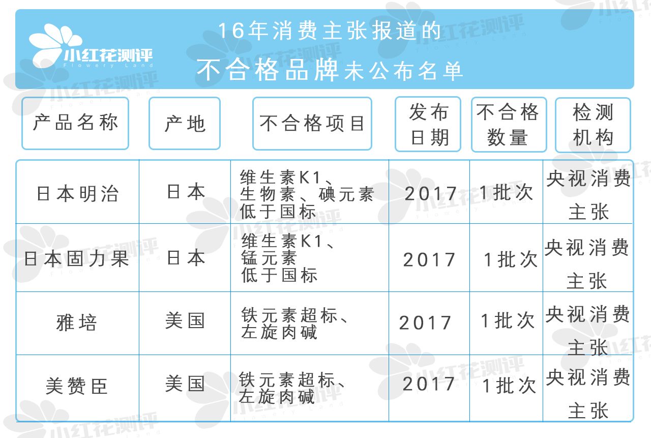 进口奶粉比国产要安全吗,国产奶粉和进口奶粉有什么区别