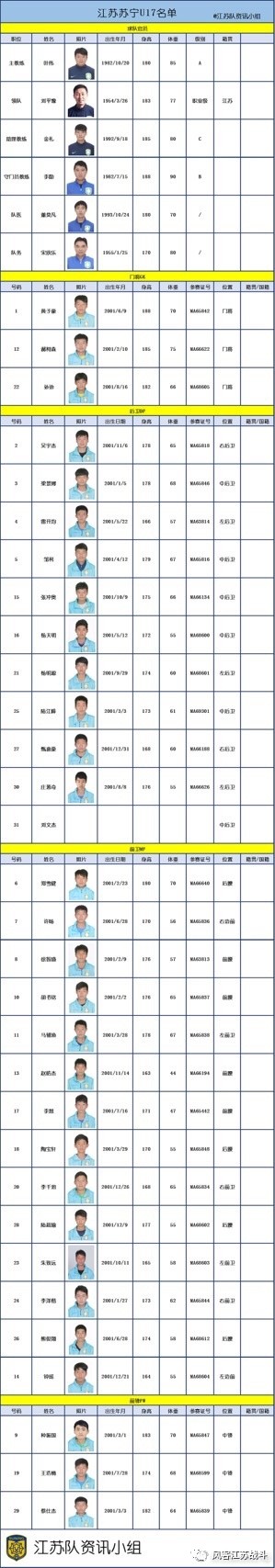 江苏苏宁主场超燃,江苏苏宁易购足球俱乐部超燃混剪