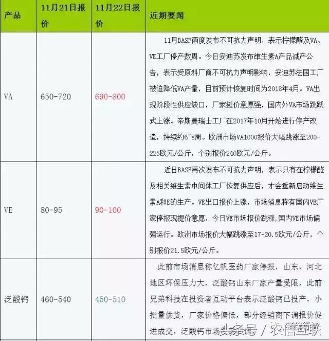 今日猪市深度解析,2023年下半年猪市行情分析