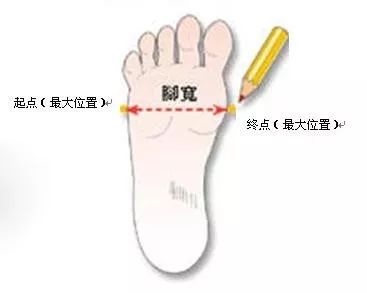 爱踢球的人可不该在球鞋的问题上犯错误！