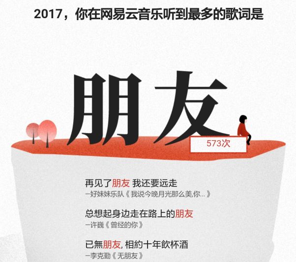 支付宝年度账单关键词含义,支付宝2020年度账单关键词解读