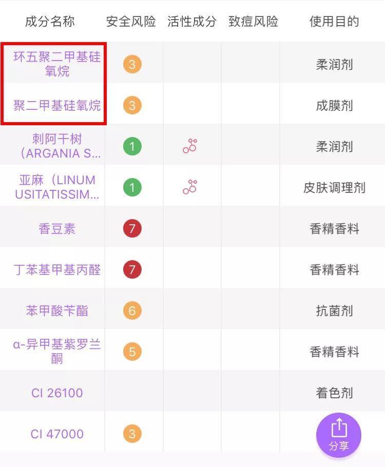 摩洛哥油经典护发精油,卡诗和摩洛哥发油哪个好