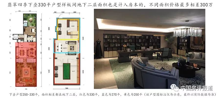 万科开发一期高端小区房评测,楼盘评测世茂璀璨天城