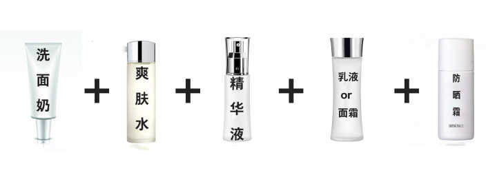 男士如何科学护肤?护肤步骤详解,看完这篇搞定「男人面子」