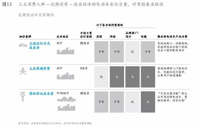 蔚来已来啥意思,蔚来已来科技有限公司