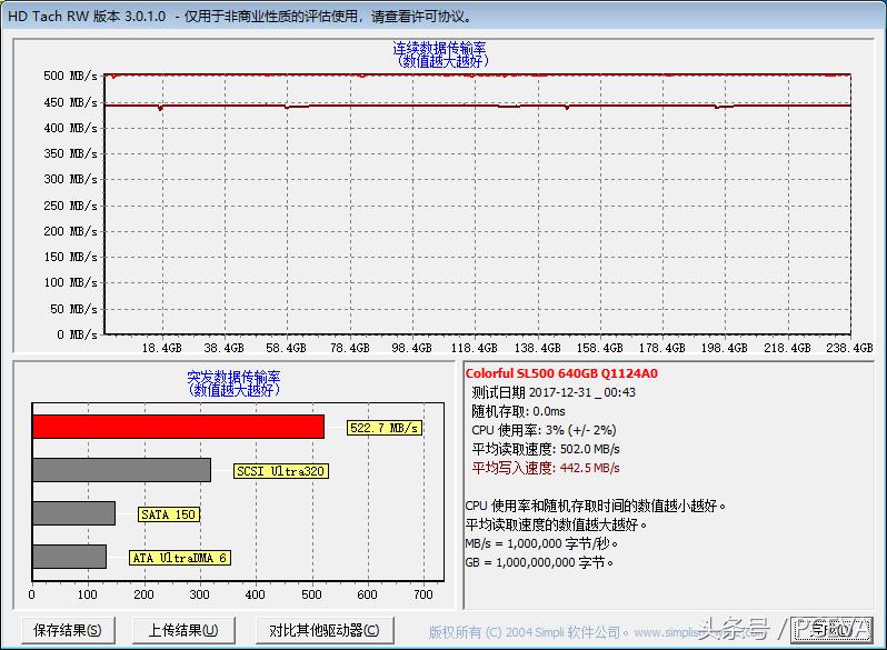 现在的固态硬盘是什么样子的,最新的固态硬盘是什么样的