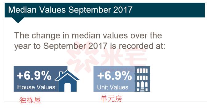 黄金海岸别墅值得买吗,黄金海岸的别墅好吗