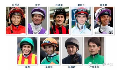 浪琴阵容,浪琴国际骑师锦标赛