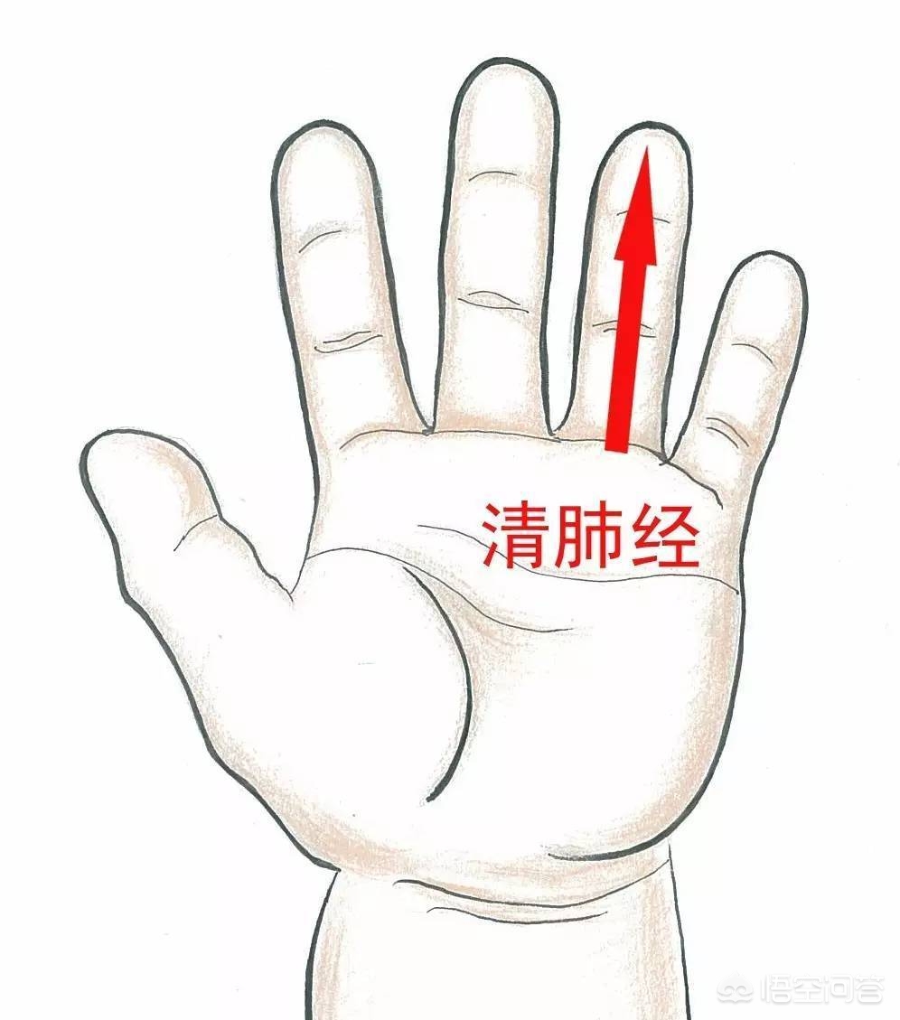 宝宝半夜发烧怎么快速退烧,小儿发烧快速退烧推拿方法