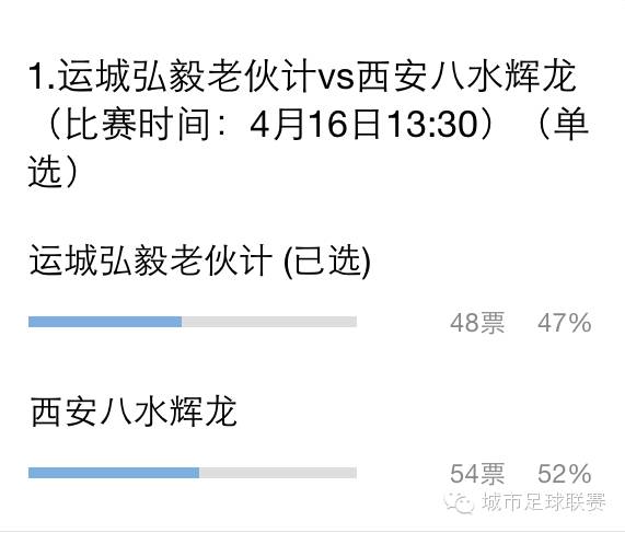 中国城市足球联赛比赛详情,中国城市足球联赛赛程