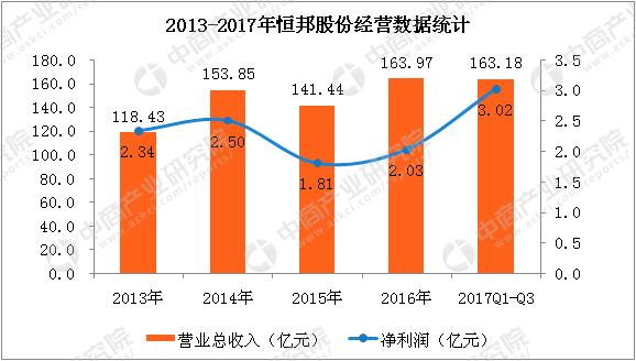 a股上市黄金公司,贵金属和工业金属龙头股
