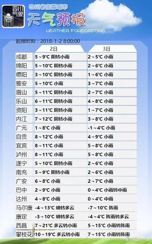 成安渝高速收费价目表,成安渝高速收费