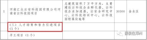 郑州万亿,郑州市重点项目投资完成6000亿元