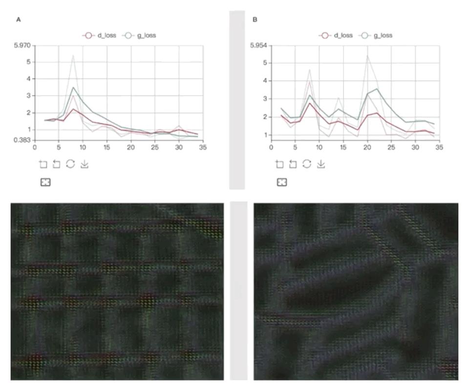 百度数据可视化实验室正式成立，发布深度学习可视化平台VisualDL