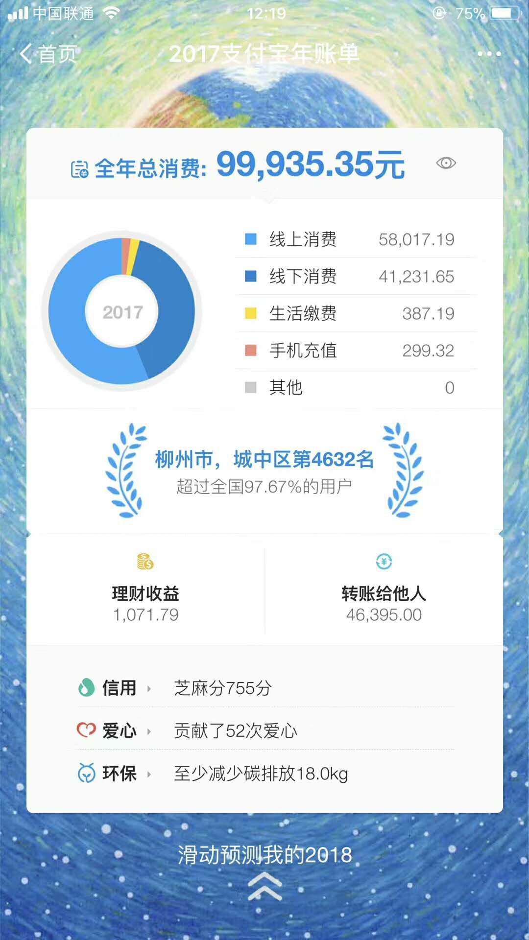 “年度恐怖大片”支付宝账单来了！花了16万的他在城中区竟排名……
