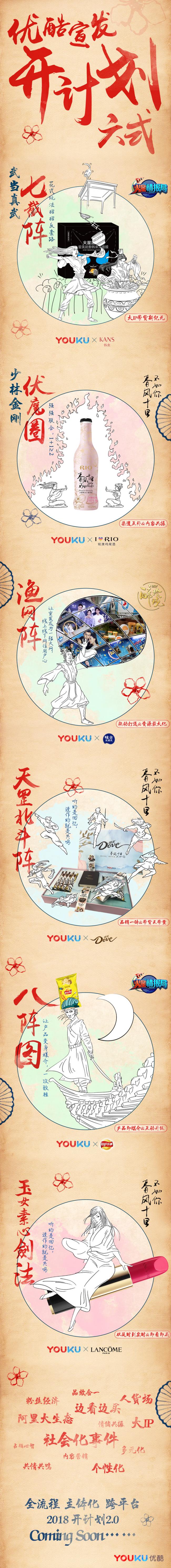 营销模式联合营销,让营销成就自己