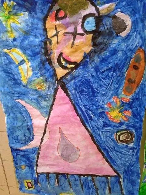 少儿美术怎样引导孩子画画,儿童美术画画入门学什么