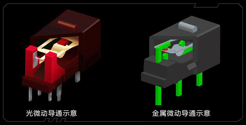 有线鼠标好还是无线鼠标好打游戏,有线2.4g蓝牙鼠标哪个好
