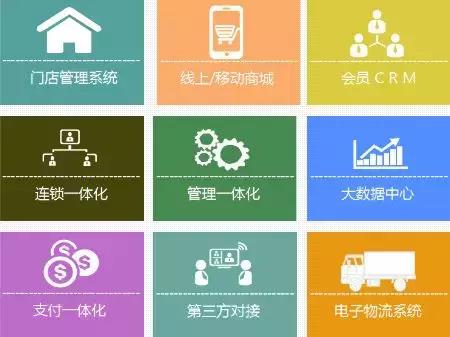 收银秤在零售业的应用场景,pos称重收银系统