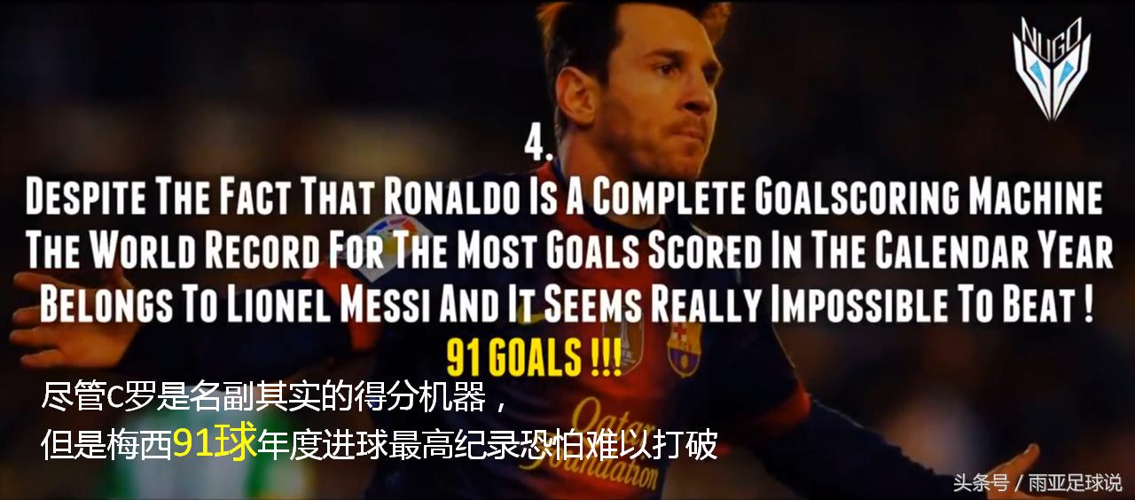 C罗比梅西到底差在哪？不吹也不黑我们用脚说话