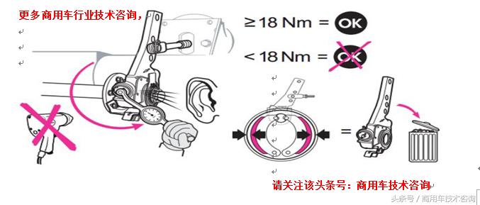 货车自动调整臂的作用,卡车自动调整臂是什么