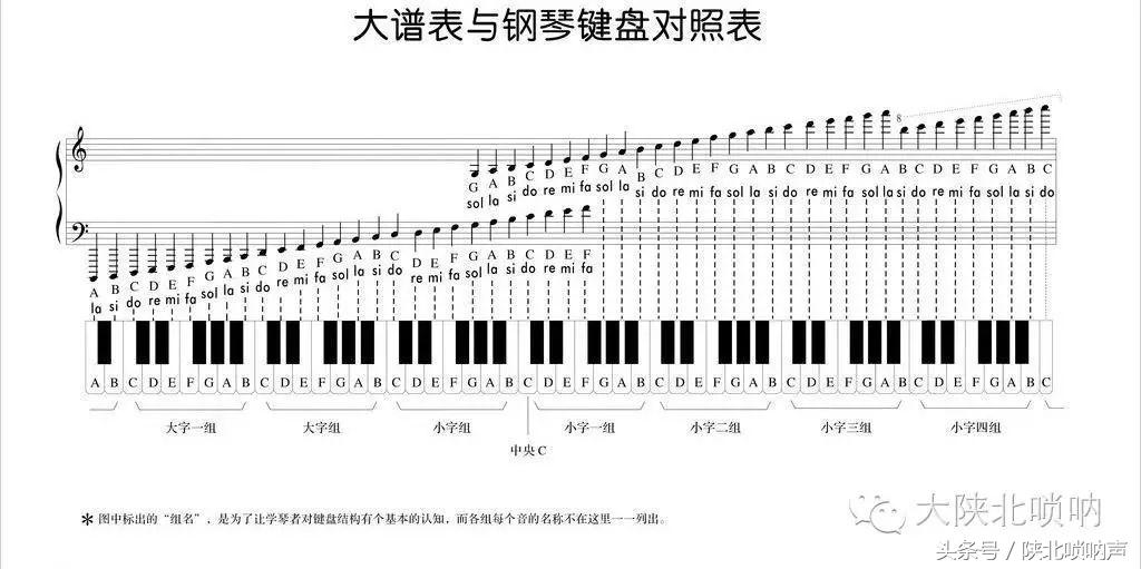 马翔唢呐视频,陕北唢呐马翔的曲子