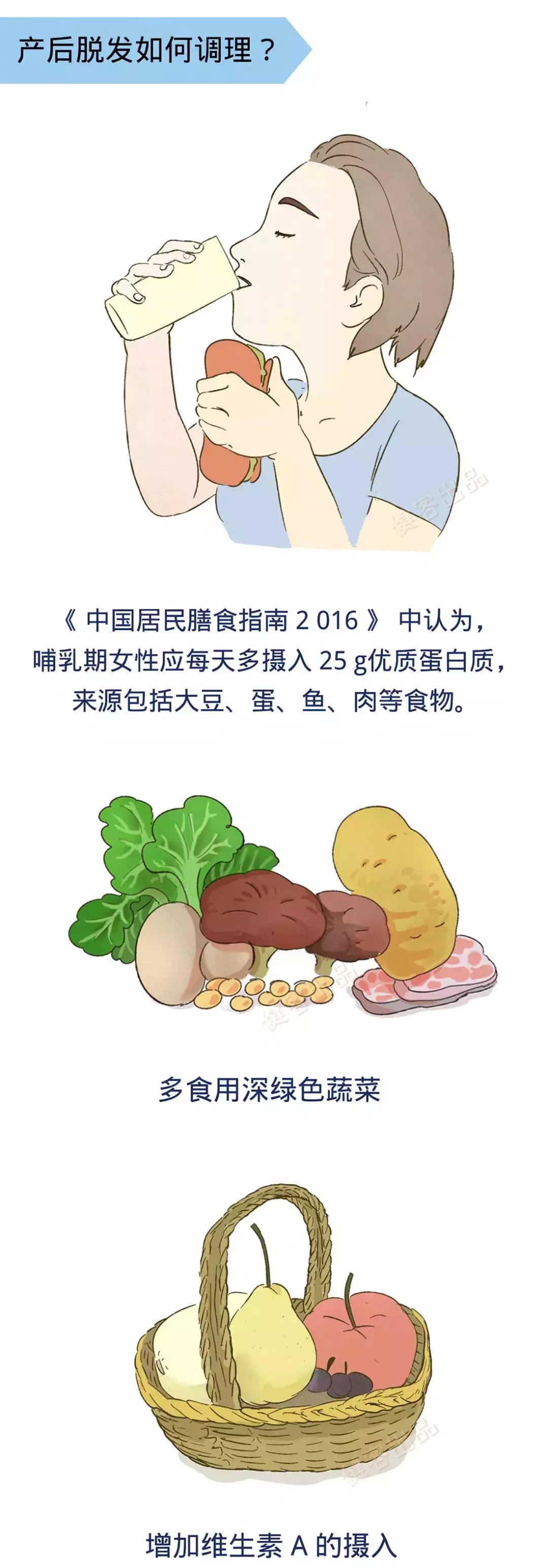 产后脱发是因为妈妈缺营养嘛,产后脱发特别严重是因为抑郁吗