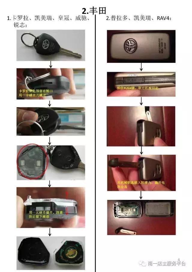 各品牌汽车遥控钥匙电池型号大全,如何正确选购汽车遥控钥匙电池