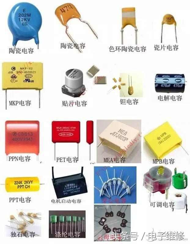 怎么快速认识电容电阻型号,认识瓷片电容字母