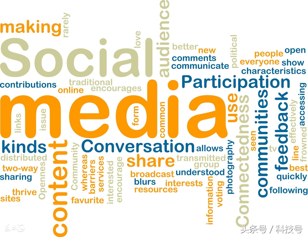 自媒体新手如何从零开始做自媒体,其实自媒体没有你想象中那么简单