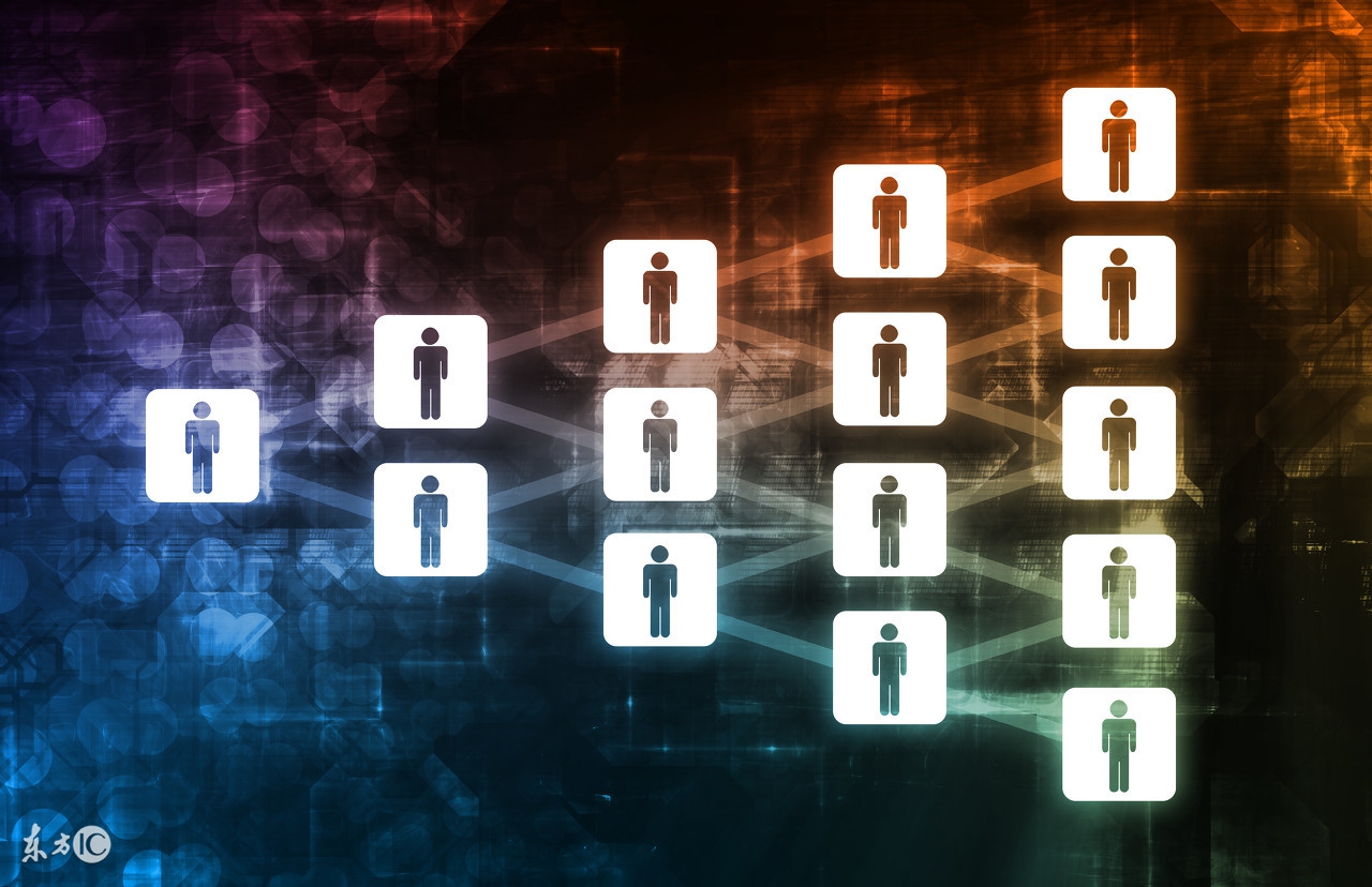 做生意和做事业有什么区别,做生意和创业最后的差距